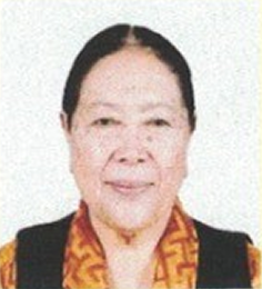 Aang Kandu Sherpa